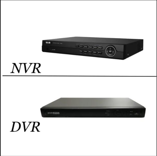 DVR/NVR Systems
